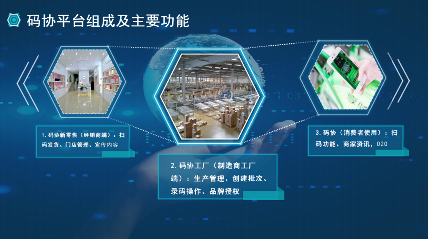 码协平台组成及主要功能